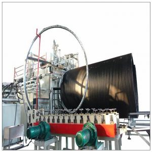 HDPE and steel reinforced pipe machine